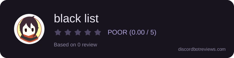 Rating widget preview for black list