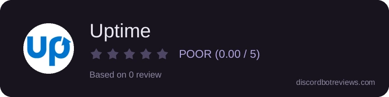 Rating widget preview for Uptime