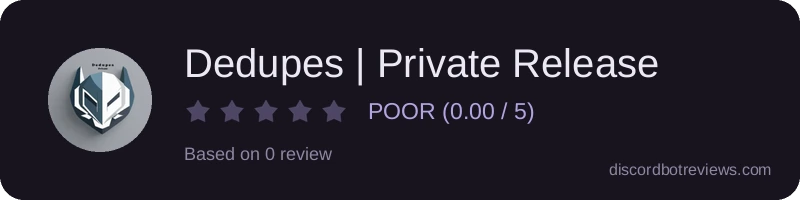 Rating widget preview for Dedupes | Private Release