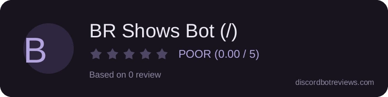 Rating