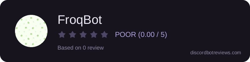 Rating