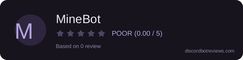 Rating