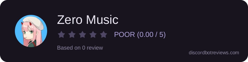 Rating widget preview for Zero Music