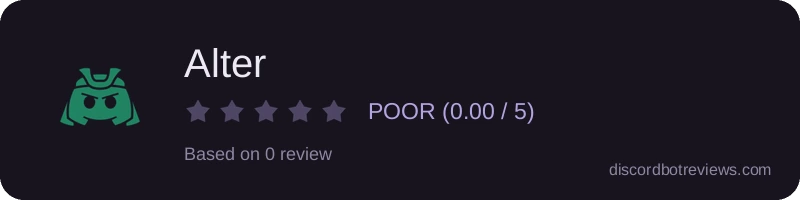 Rating