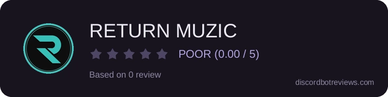 Rating widget preview for RETURN MUZIC