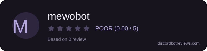 Rating widget preview for mewobot