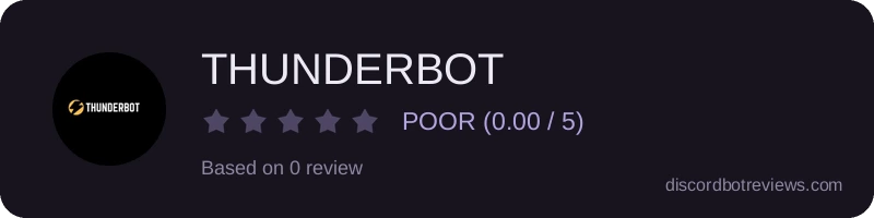 Rating widget preview for THUNDERBOT