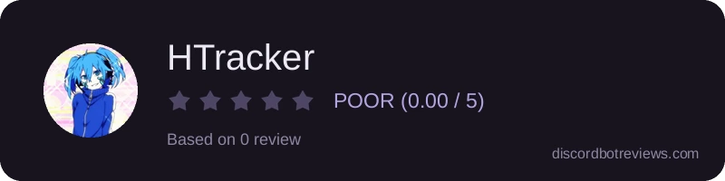 Rating