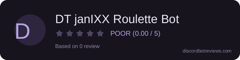 Rating