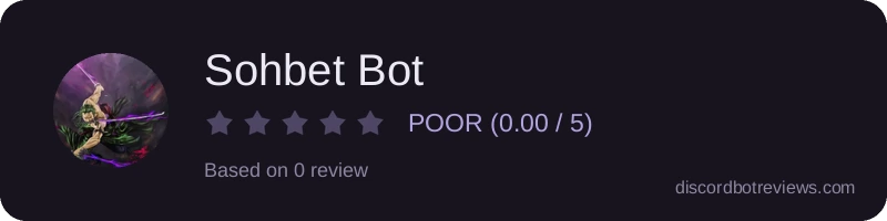 Rating widget preview for Sohbet Bot