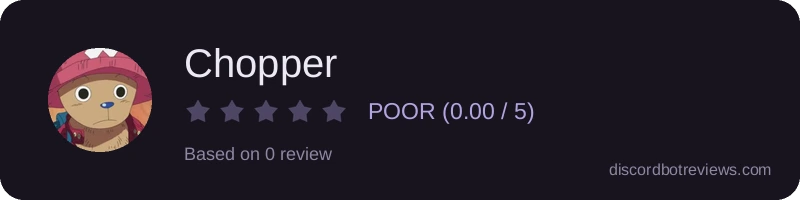 Rating widget preview for Chopper