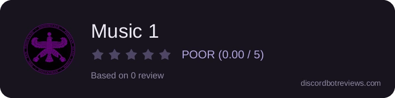 Rating widget preview for Music 1