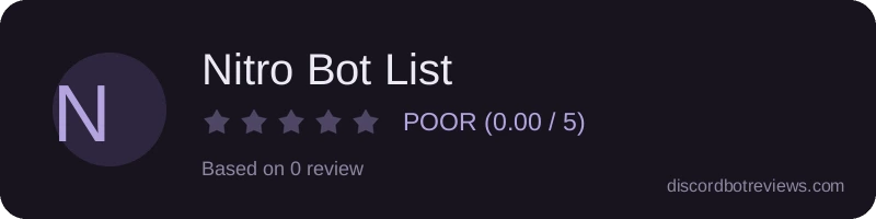 Rating widget preview for Nitro Bot List