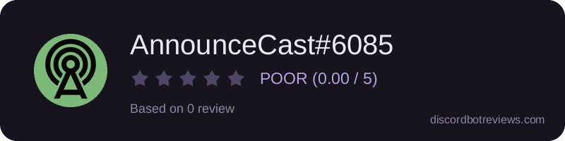 Rating widget preview for AnnounceCast#6085
