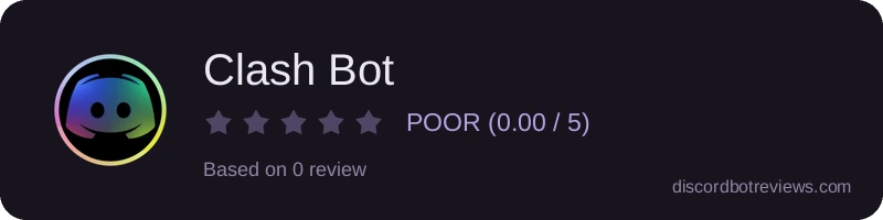 Rating