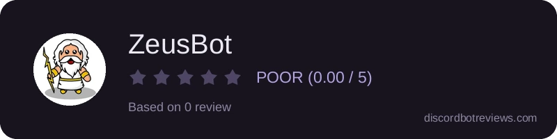Rating