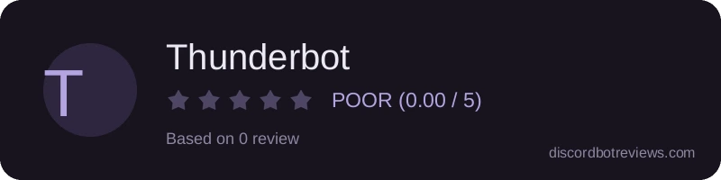 Rating