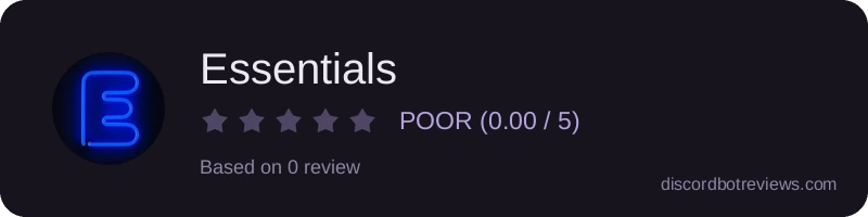 Rating widget preview for Essentials 