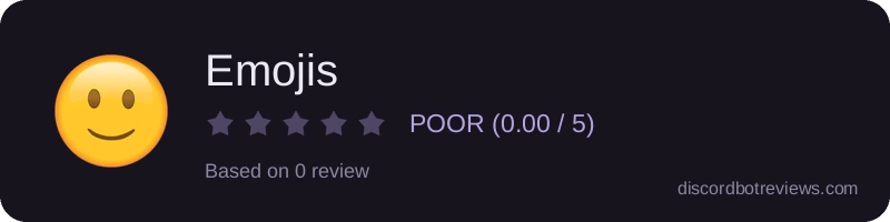 Rating widget preview for Emojis