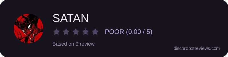 Rating