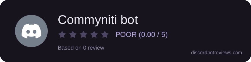 Rating widget preview for Commyniti bot