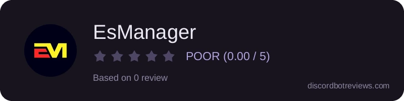 Rating