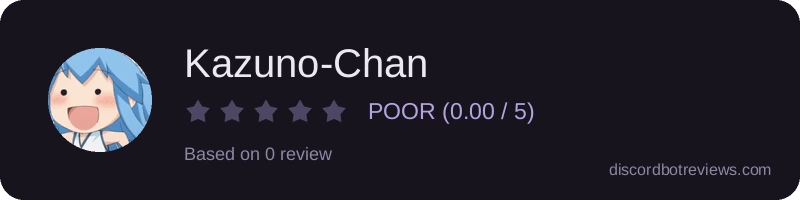Rating widget preview for Kazuno-Chan