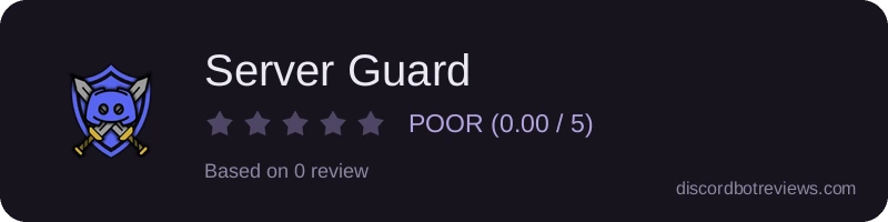Rating