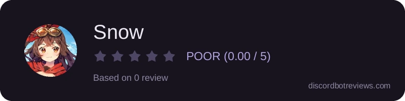 Rating