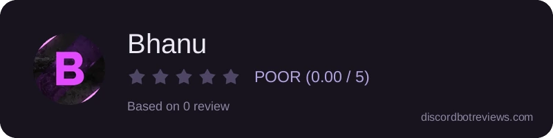Rating widget preview for Bhanu