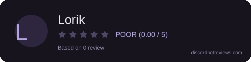 Rating widget preview for Lorik