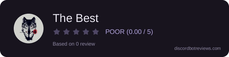 Rating widget preview for The Best