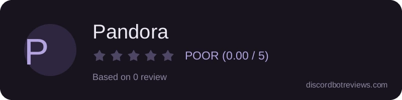 Rating banner for Pandora