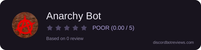 Rating banner for Anarchy Bot