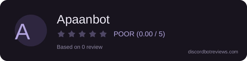 Rating widget preview for Apaanbot