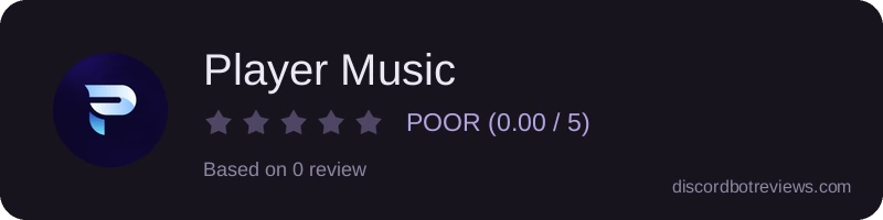 Rating