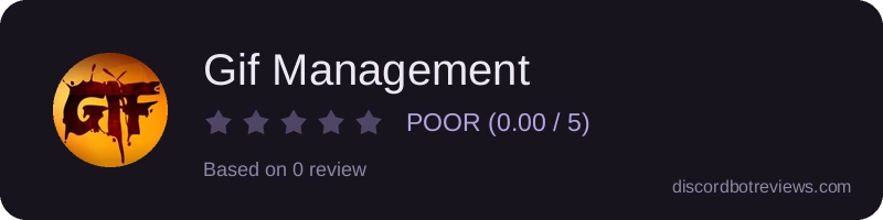 Rating