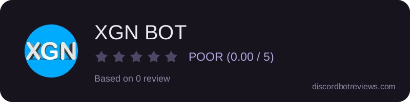 Rating widget preview for XGN BOT