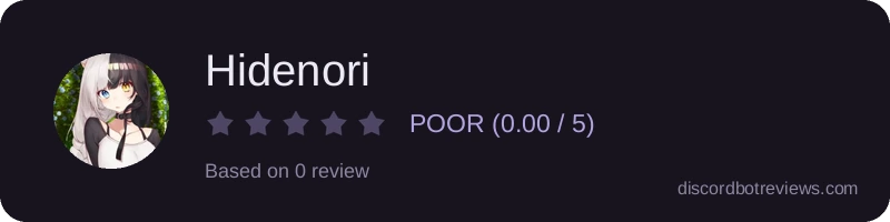 Rating
