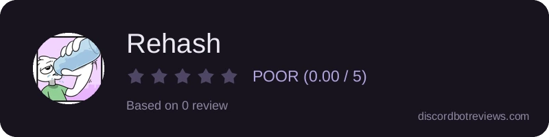 Rating