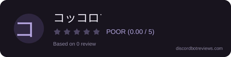 Rating