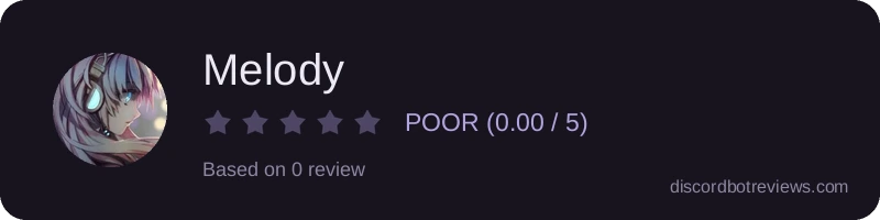 Rating widget preview for Melody