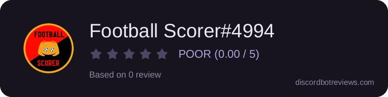 Rating