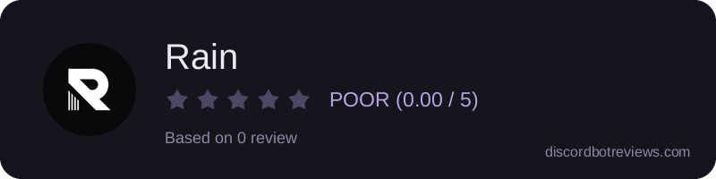 Rating widget preview for Rain
