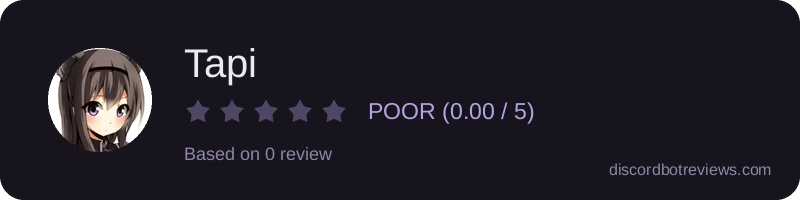 Rating