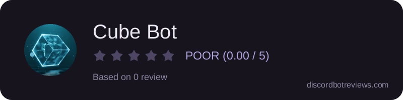 Rating widget preview for Cube Bot