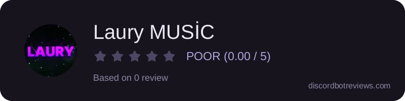 Rating widget preview for Laury MUSİC