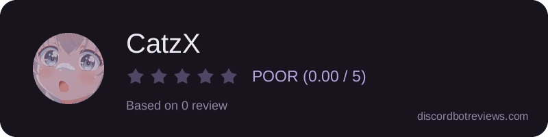 Rating