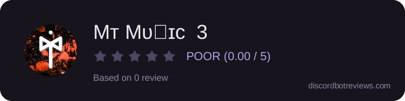 Rating