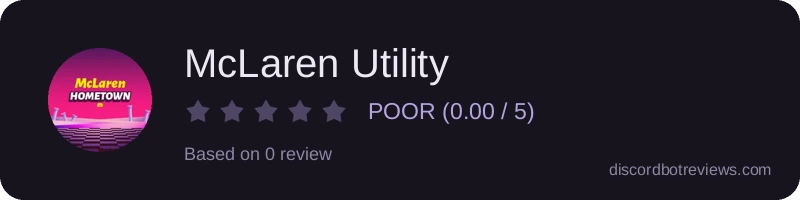 Rating